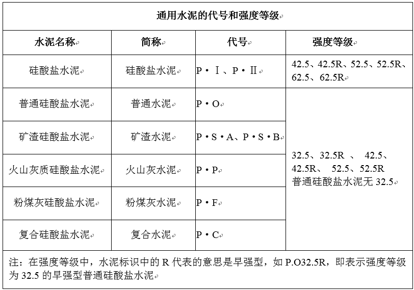 體現(xiàn)GRC構(gòu)件質(zhì)量的重要標(biāo)準(zhǔn)有哪些？