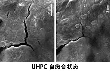 UHPC的構(gòu)成性能簡(jiǎn)要